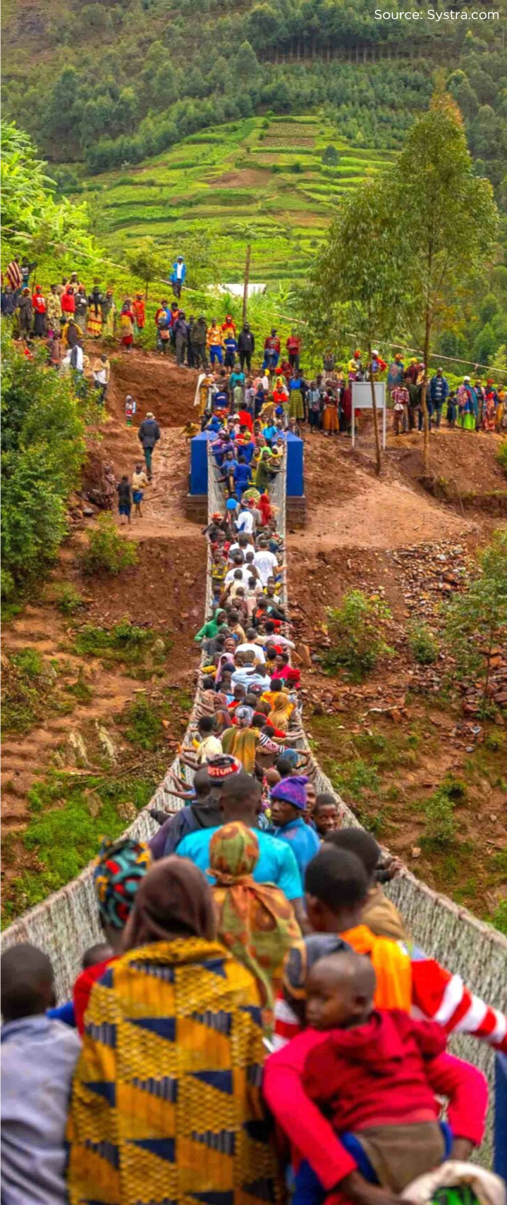 rwanda bridge full of people